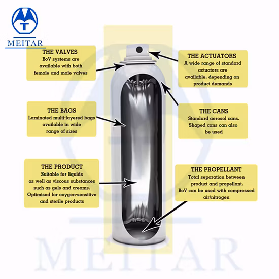 Riempitrice per bombolette spray al peperoncino per autodifesa aerosol, macchina per aggraffatura e sigillatura, riempimento di macchine aerosol
